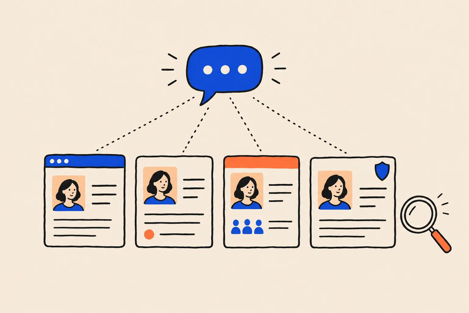 Four profile cards in a row, a website page, a directory card, a professional profile and a record card with a shield, all showing the same portrait, linked by dotted lines to one chat bubble above.