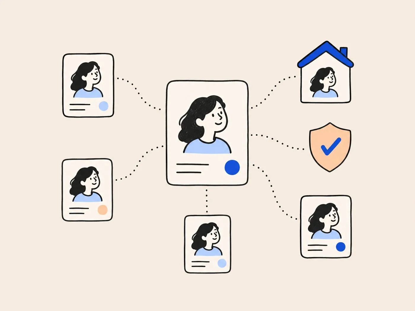 A central profile card linked by dotted lines to matching profile cards, a home page and a verified shield