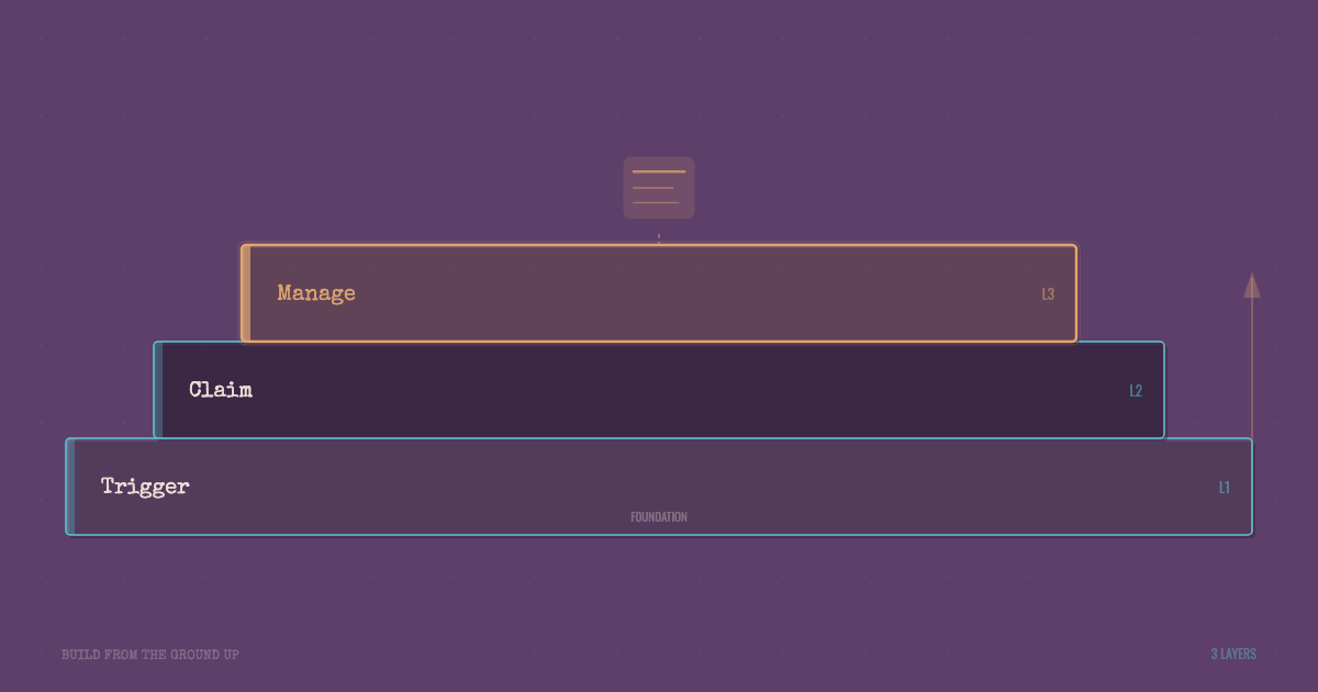 How to Get Your Google Knowledge Panel: The Complete 2025 Guide
